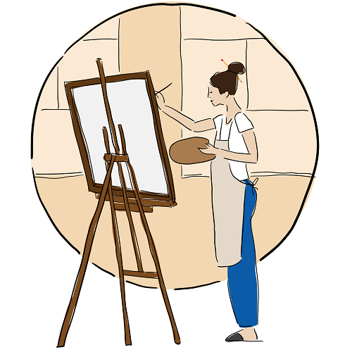 Creation of the work Creation of the work